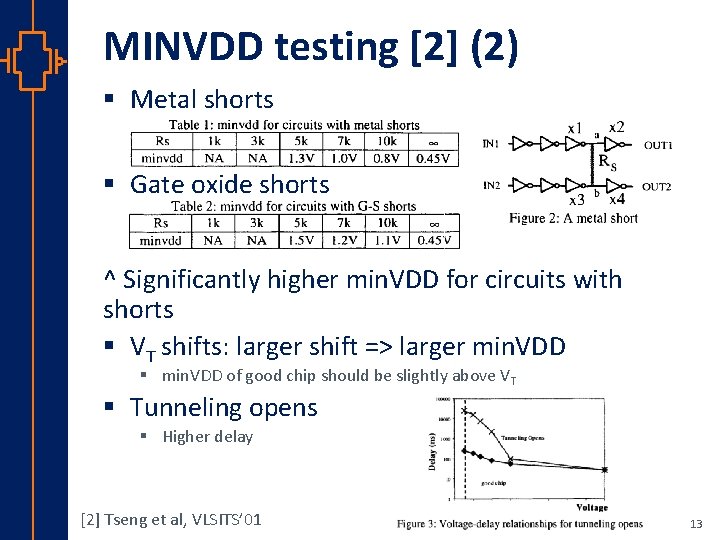 MINVDD testing [2] (2) § Metal shorts § Gate oxide shorts ^ Significantly higher