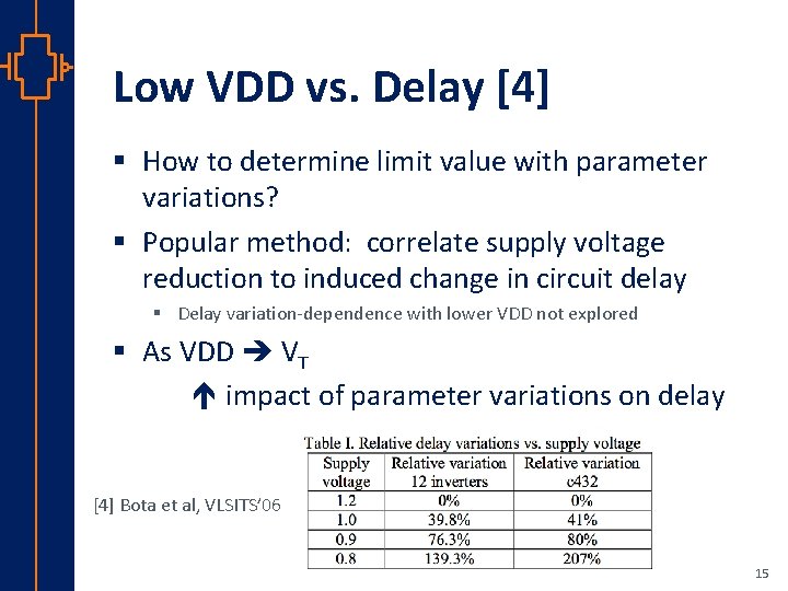 Low VDD vs. Delay [4] § How to determine limit value with parameter variations?