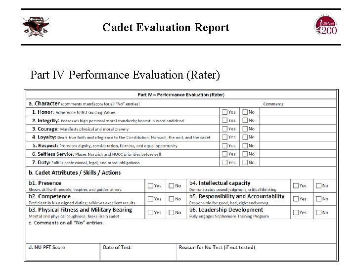 Cadet Evaluation Report Part IV Performance Evaluation (Rater) 