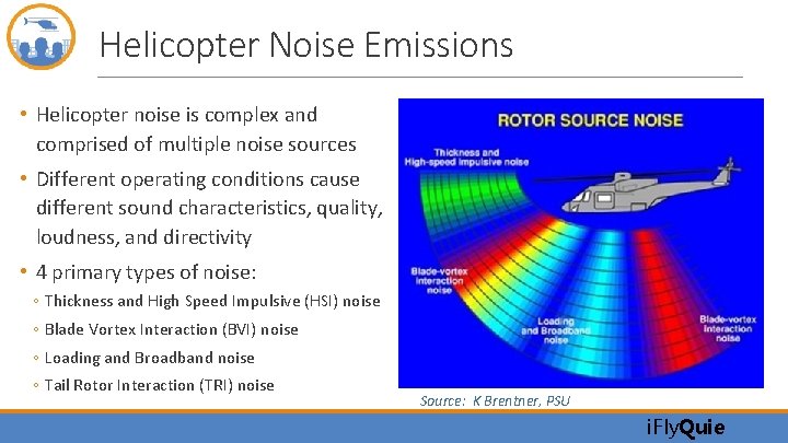 Helicopter Noise Emissions • Helicopter noise is complex and comprised of multiple noise sources