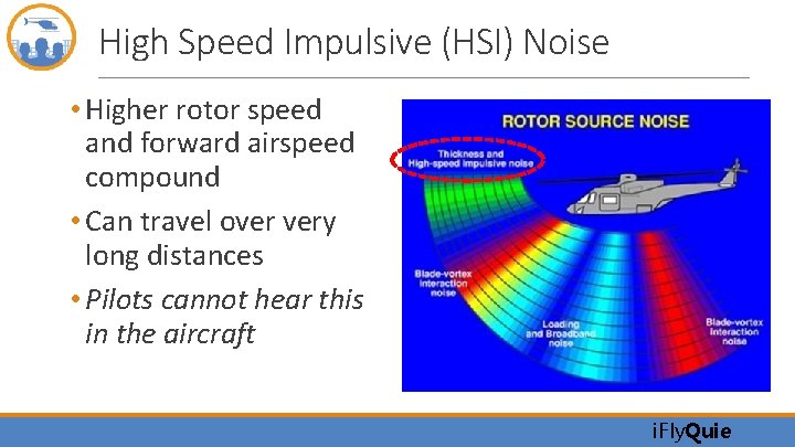 High Speed Impulsive (HSI) Noise • Higher rotor speed and forward airspeed compound •