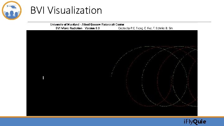 BVI Visualization i. Fly. Quie 