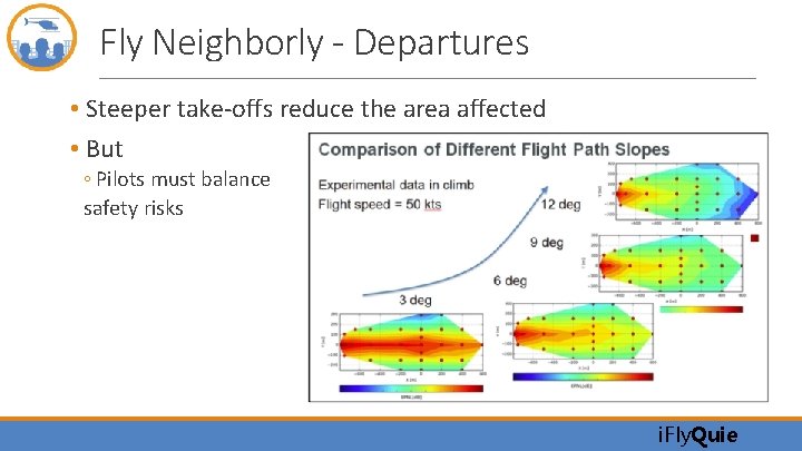 Fly Neighborly - Departures • Steeper take-offs reduce the area affected • But ◦