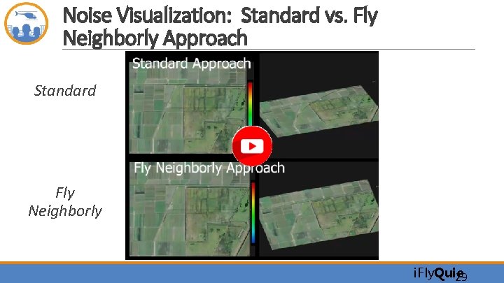 Noise Visualization: Standard vs. Fly Neighborly Approach Standard Fly Neighborly i. Fly. Quie 29