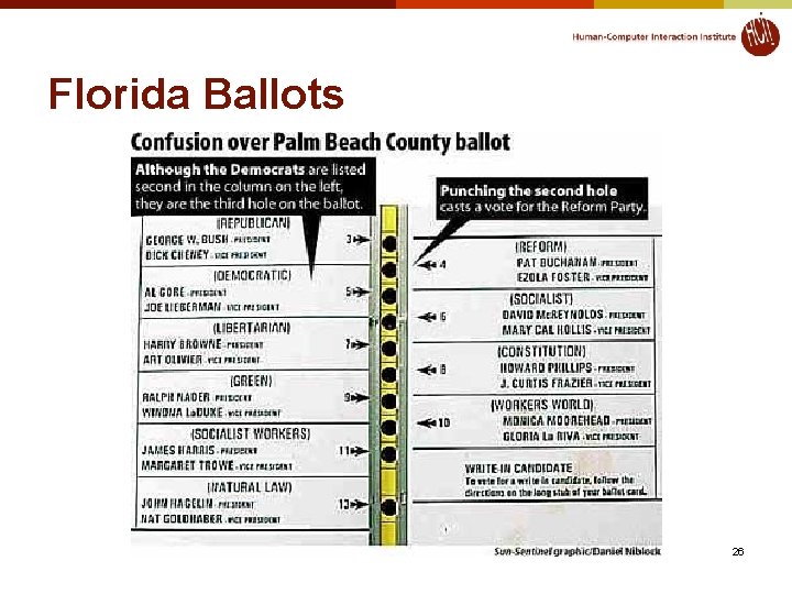 Florida Ballots 26 