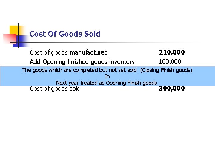 Cost Of Goods Sold Cost of goods manufactured 210, 000 Add Opening finished goods
