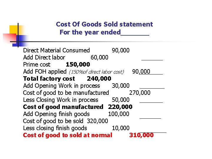 Cost Of Goods Sold statement For the year ended_______ Direct Material Consumed 90, 000