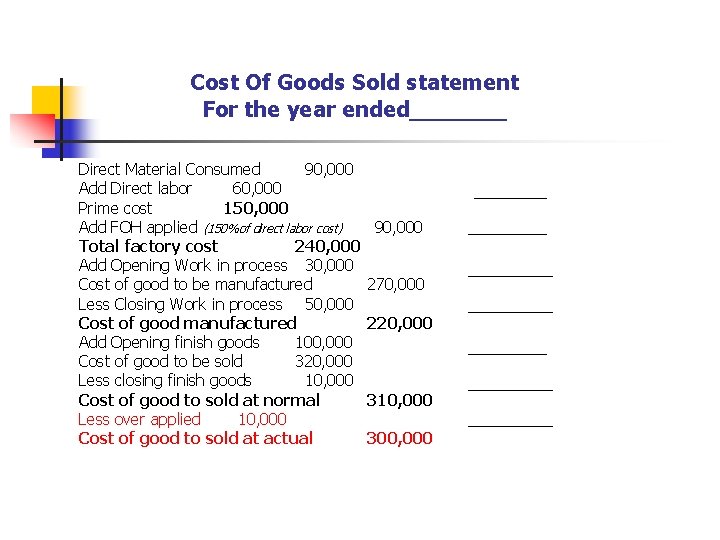 Cost Of Goods Sold statement For the year ended_______ Direct Material Consumed 90, 000