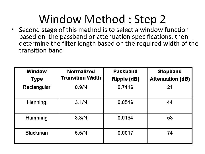 Window Method : Step 2 • Second stage of this method is to select