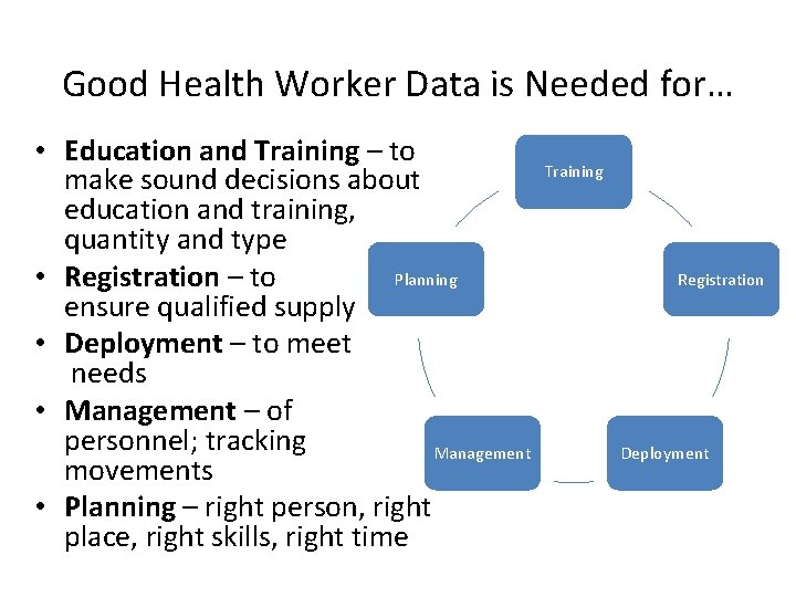 Good Health Worker Data is Needed for… • Education and Training – to make