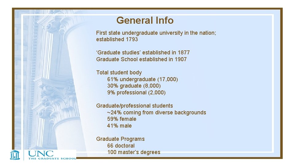 General Info First state undergraduate university in the nation; established 1793 ‘Graduate studies’ established