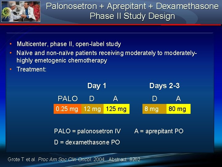 Palonosetron + Aprepitant + Dexamethasone Phase II Study Design • Multicenter, phase II, open-label