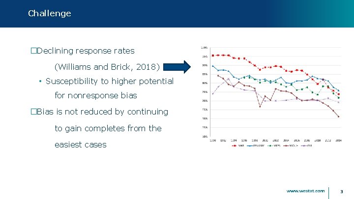 Challenge �Declining response rates (Williams and Brick, 2018) • Susceptibility to higher potential for