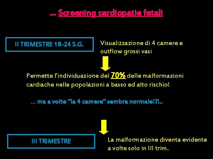 … Screening cardiopatie fetali II TRIMESTRE 18 -24 S. G. Visualizzazione di 4 camere