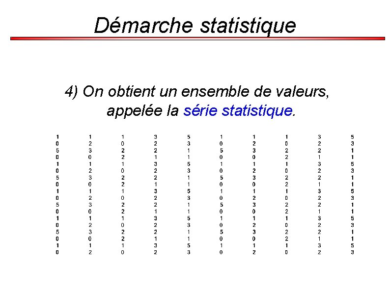 Démarche statistique 4) On obtient un ensemble de valeurs, appelée la série statistique. 