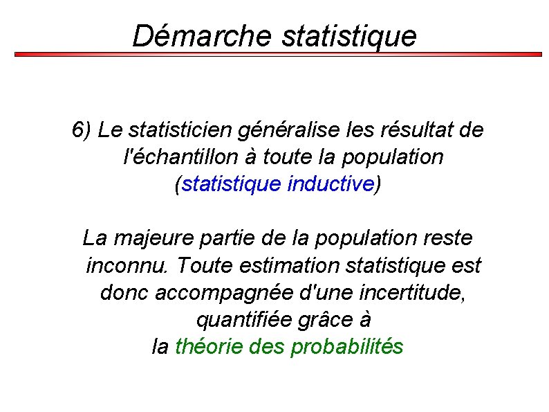 Démarche statistique 6) Le statisticien généralise les résultat de l'échantillon à toute la population