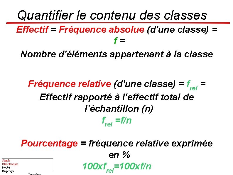 Quantifier le contenu des classes Effectif = Fréquence absolue (d'une classe) = f= Nombre