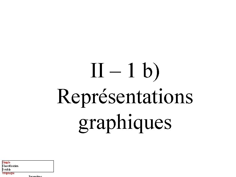 II – 1 b) Représentations graphiques Simple Classification Double Graphique 