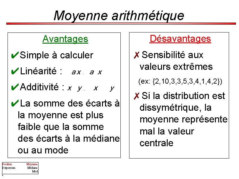 Moyenne arithmétique Avantages ✔Simple à calculer ✔Linéarité : ✔Additivité : ✔La somme des écarts