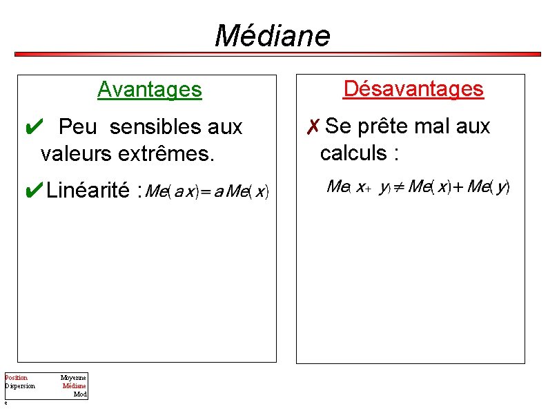 Médiane Avantages ✔ Peu sensibles aux valeurs extrêmes. ✔Linéarité : Position Dispersion e Moyenne