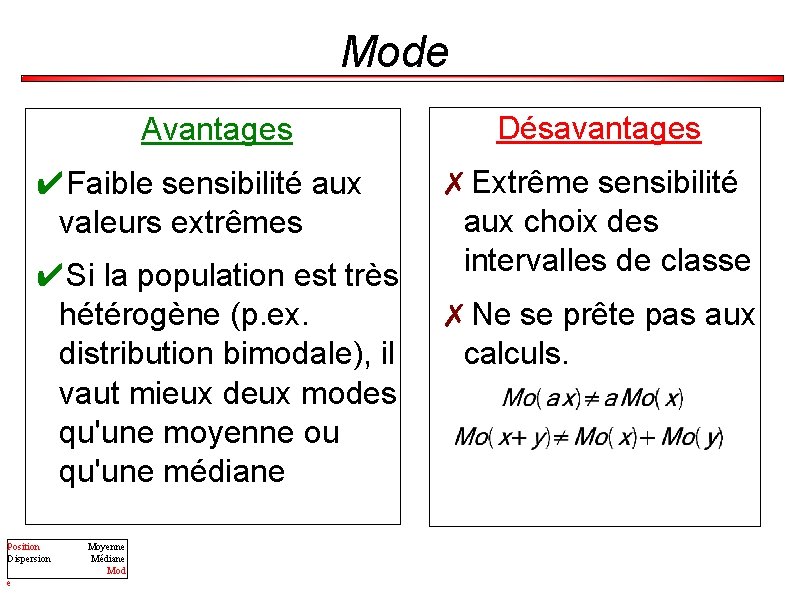 Mode Avantages ✔Faible sensibilité aux valeurs extrêmes ✔Si la population est très hétérogène (p.