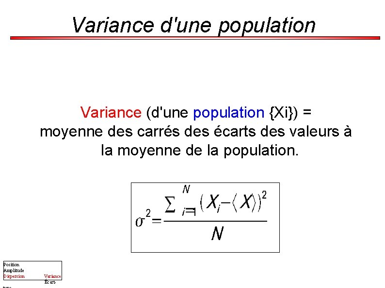 Variance d'une population Variance (d'une population {Xi}) = moyenne des carrés des écarts des