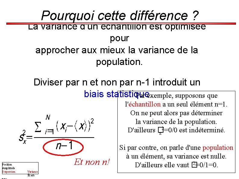 Pourquoi cette différence ? La variance d'un échantillon est optimisée pour approcher aux mieux