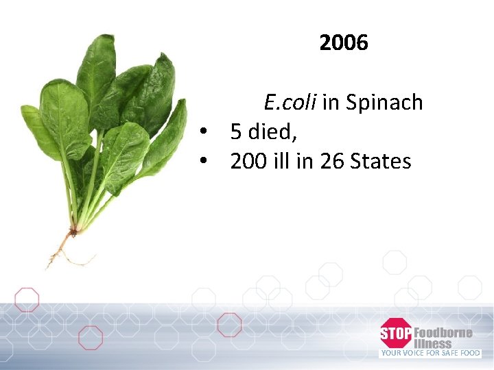 2006 E. coli in Spinach • 5 died, • 200 ill in 26 States