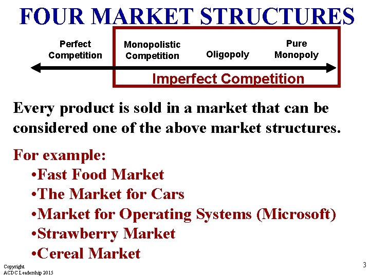 FOUR MARKET STRUCTURES Perfect Competition Monopolistic Competition Oligopoly Pure Monopoly Imperfect Competition Every product