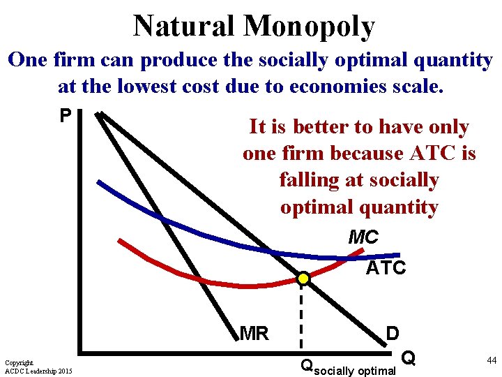 Natural Monopoly One firm can produce the socially optimal quantity at the lowest cost Natural Monopoly One firm can produce the socially optimal quantity at the lowest cost
