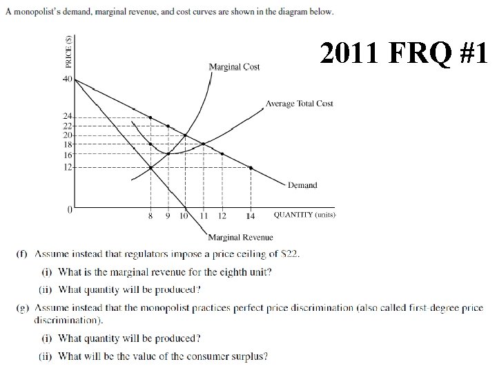 2011 FRQ #1 