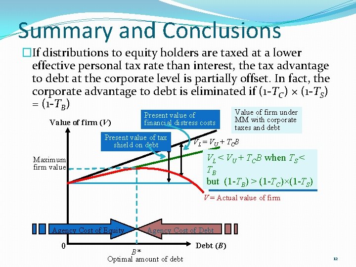 Summary and Conclusions �If distributions to equity holders are taxed at a lower effective