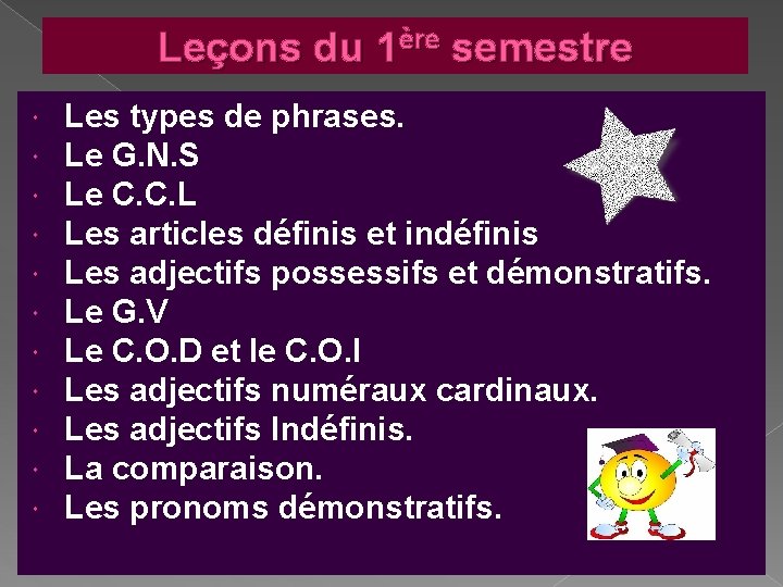 Leçons du 1ère semestre Les types de phrases. Le G. N. S Le C. Leçons du 1ère semestre Les types de phrases. Le G. N. S Le C.