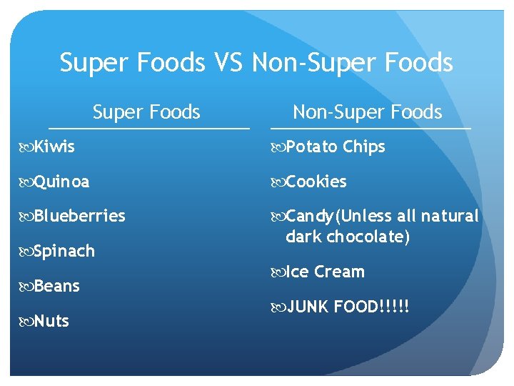 Super Foods VS Non-Super Foods Kiwis Potato Chips Quinoa Cookies Blueberries Candy(Unless all natural