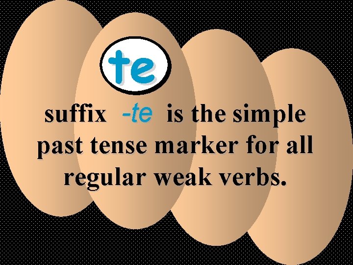 te suffix -te is the simple past tense marker for all regular weak verbs.