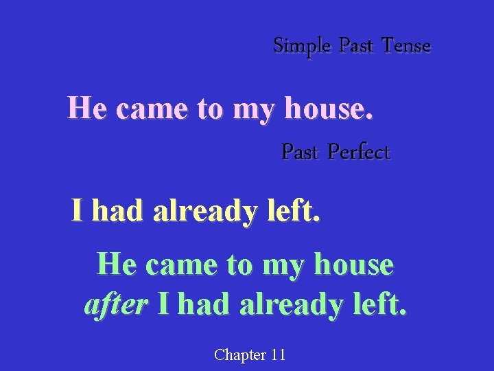 Simple Past Tense He came to my house. Past Perfect I had already left.