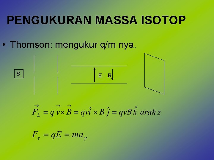 PENGUKURAN MASSA ISOTOP • Thomson: mengukur q/m nya. S E B 