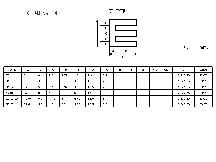 EX TYPE EX LAMINATION D E A C E D (UNIT : mm) G
