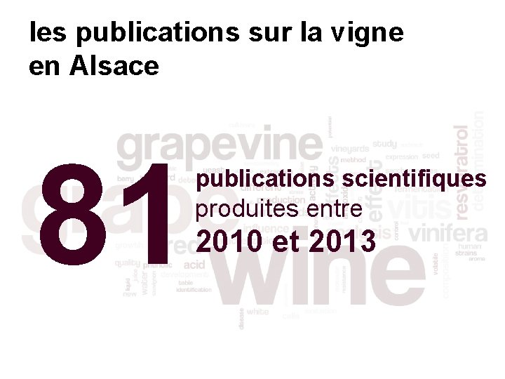 les publications sur la vigne en Alsace 81 publications scientifiques produites entre 2010 et