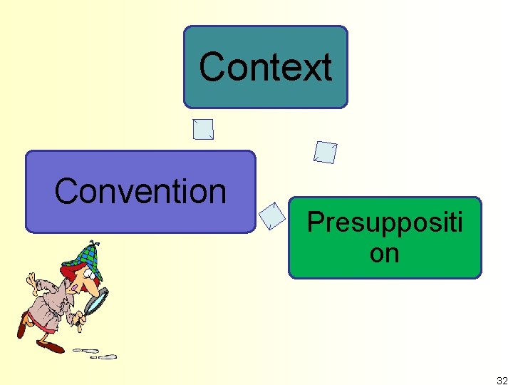 Context Convention Presuppositi on 32 
