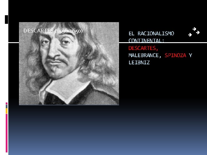 DESCARTES (1596 -1650) EL RACIONALISMO CONTINENTAL: DESCARTES, MALEBRANCE, SPINOZA Y LEIBNIZ 