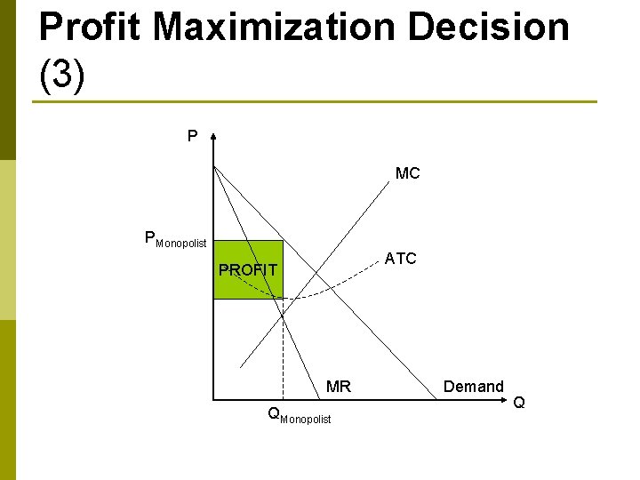 Profit Maximization Decision (3) P MC PMonopolist ATC PROFIT MR QMonopolist Demand Q 