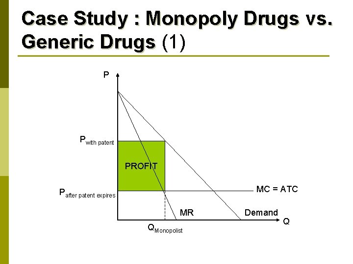 Case Study : Monopoly Drugs vs. Generic Drugs (1) P Pwith patent PROFIT MC