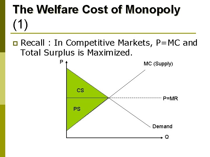 The Welfare Cost of Monopoly (1) p Recall : In Competitive Markets, P=MC and