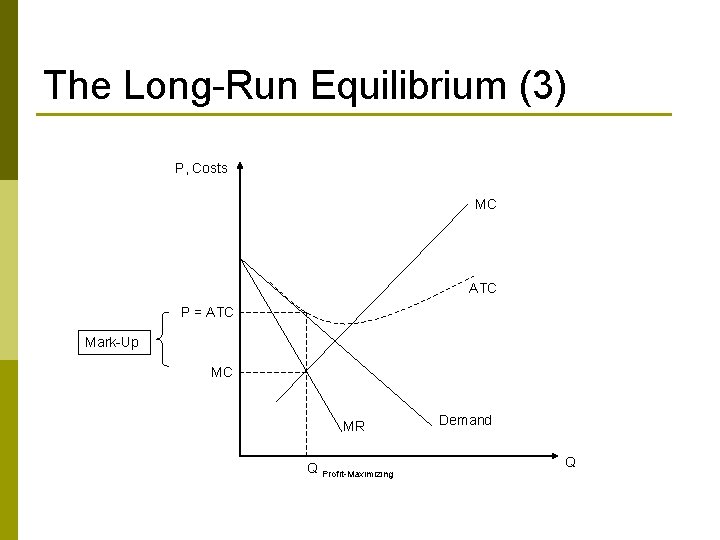 The Long-Run Equilibrium (3) P, Costs MC ATC P = ATC Mark-Up MC MR