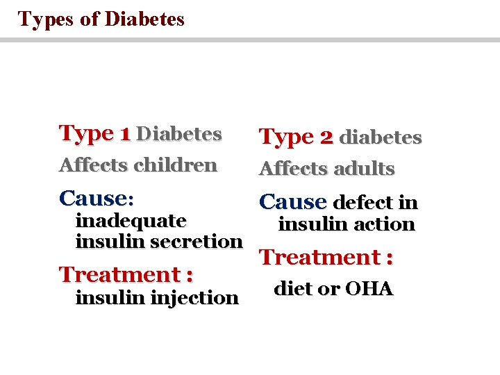 Types of Diabetes Type 1 Diabetes Type 2 diabetes Affects children Affects adults Cause: