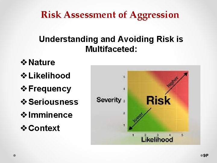 Risk Assessment of Aggression Understanding and Avoiding Risk is Multifaceted: v Nature v Likelihood