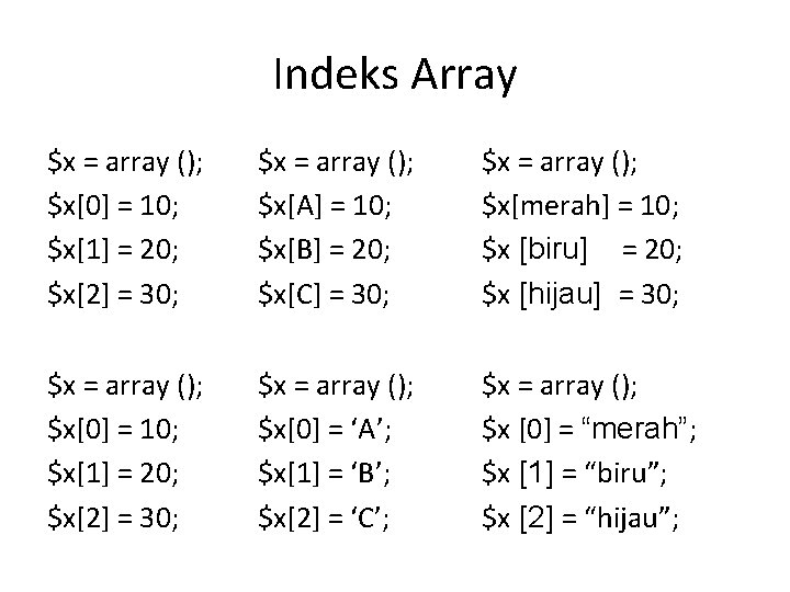 Indeks Array $x = array (); $x[0] = 10; $x[1] = 20; $x[2] =
