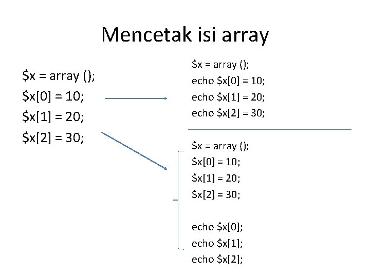 Mencetak isi array $x = array (); $x[0] = 10; $x[1] = 20; $x[2]