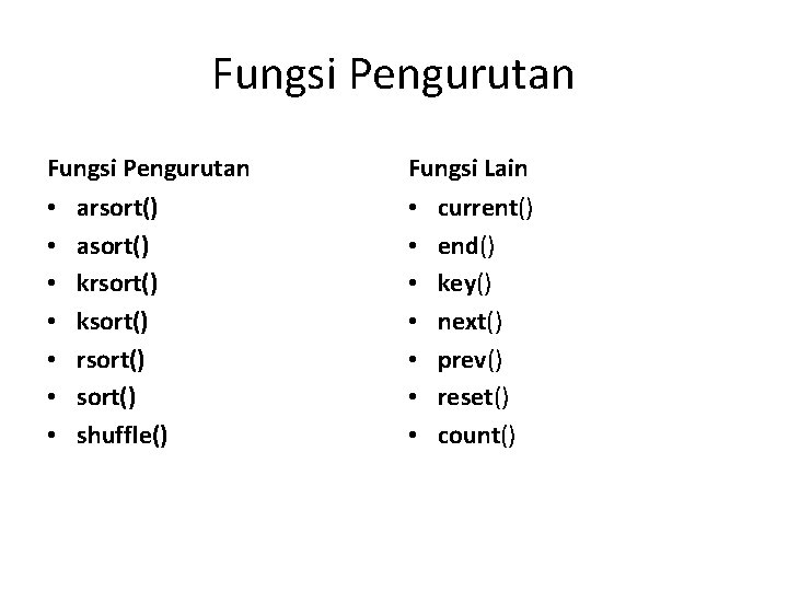 Fungsi Pengurutan • • arsort() asort() krsort() ksort() rsort() shuffle() Fungsi Lain • •